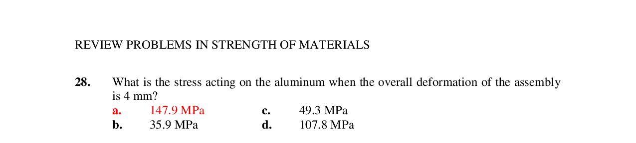 Solved REVIEW PROBLEMS IN STRENGTH OF MATERIALS W (Total | Chegg.com