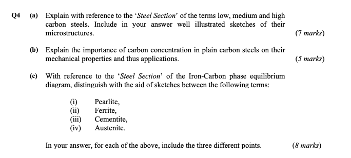 Low, medium, and high-carbon steel: everything you need to know