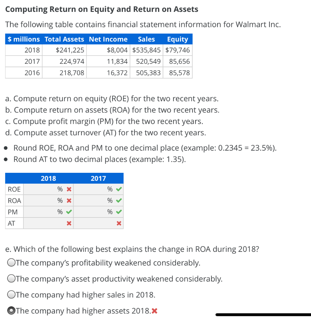 Solved Computing Return On Equity And Return On Assets The | Chegg.com