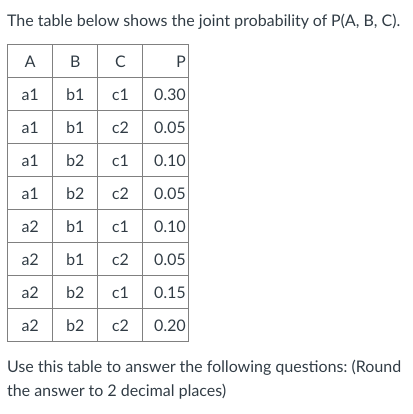 Solved P(a1) = P(b2) = P(a1| b1) = P(c1| a1) = P(a1| b1, | Chegg.com