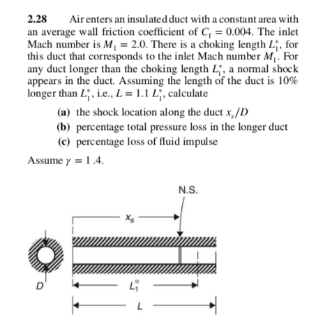 Solved 2.28 Air enters an insulated duct with a constant | Chegg.com