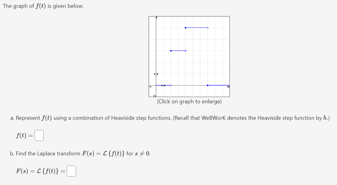 solved-the-graph-of-f-t-is-given-below-a-represent-f-t-chegg