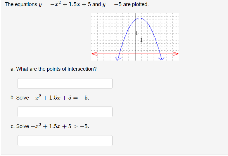 solved-the-equations-y-x2-1-5x-5-and-y-5-are-chegg