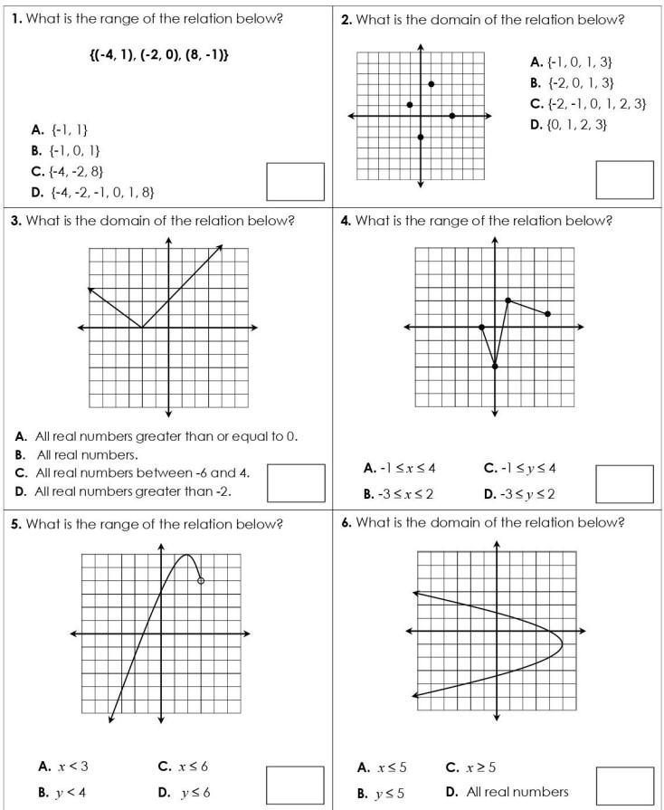 Solved 1. What is the range of the relation below? 2. What