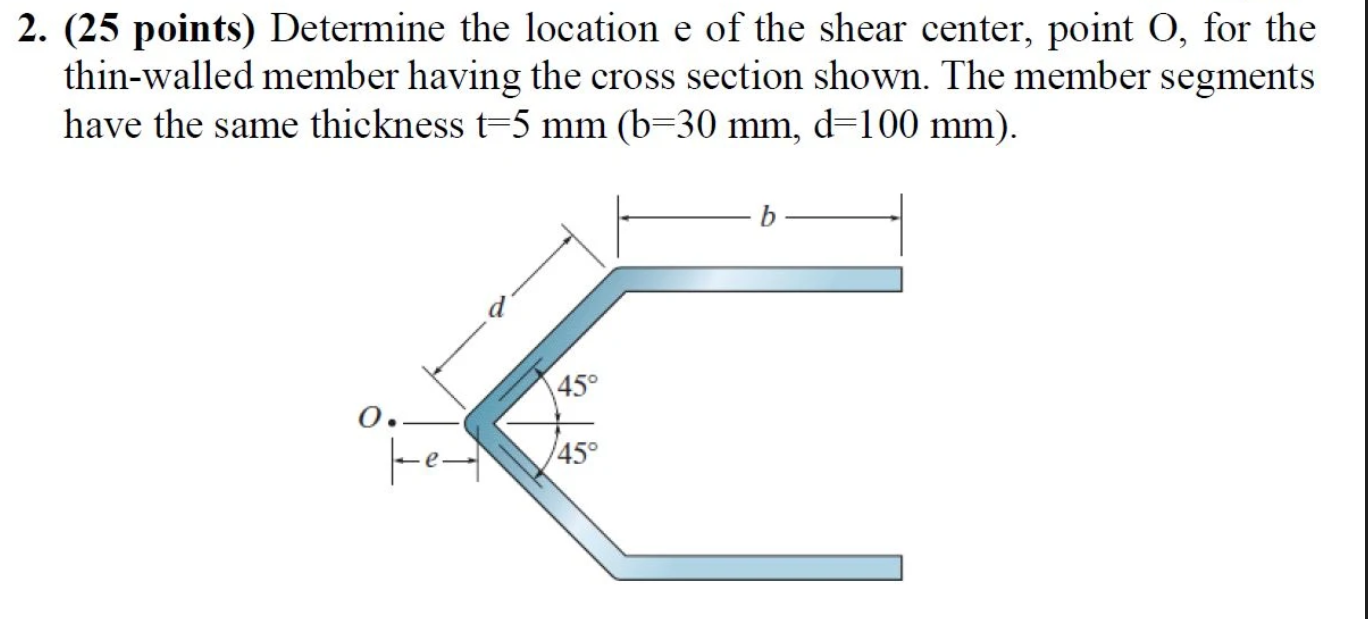 Solved 2. (25 points) Determine the location e of the shear | Chegg.com