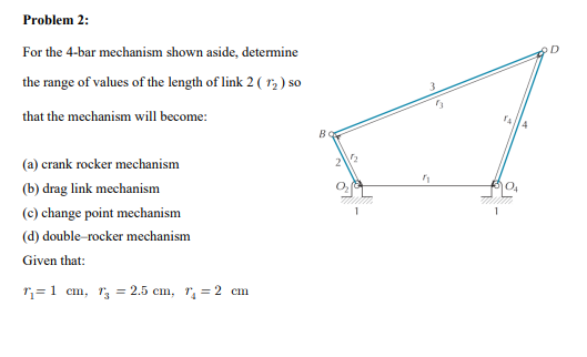 Solved For the 4-bar mechanism shown aside, determine the | Chegg.com