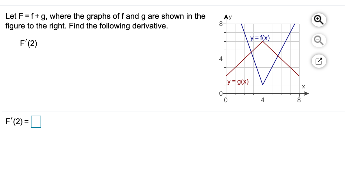 Solved AY Let F=f+g, Where The Graphs Of Fand G Are Shown In | Chegg.com