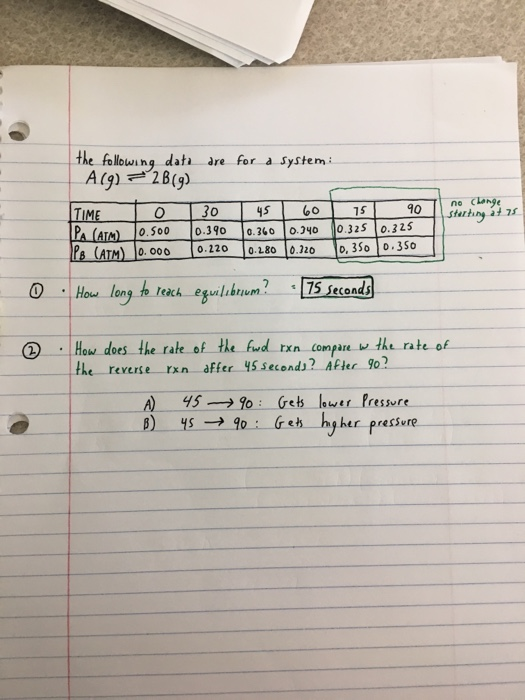 Solved I need help solving for number 2... I already have | Chegg.com
