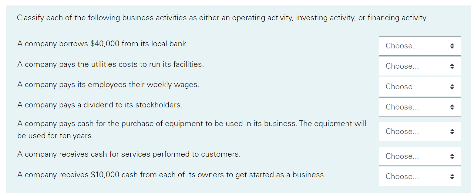 solved-classify-each-of-the-following-business-activities-as-chegg