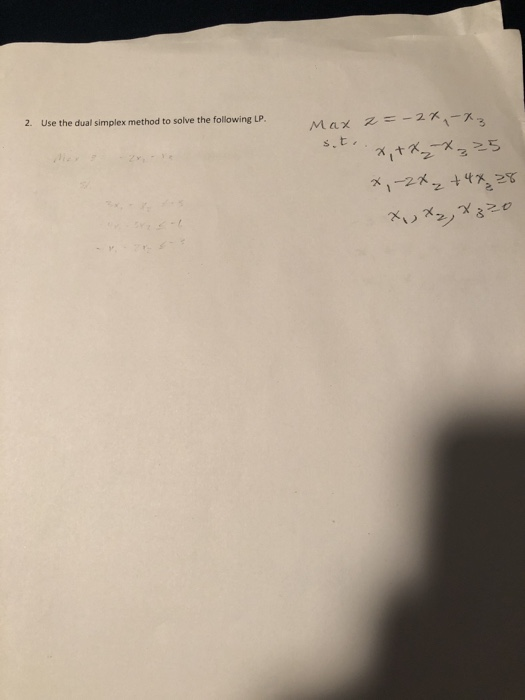 Solved 2. Use the dual simplex method to solve the following | Chegg.com
