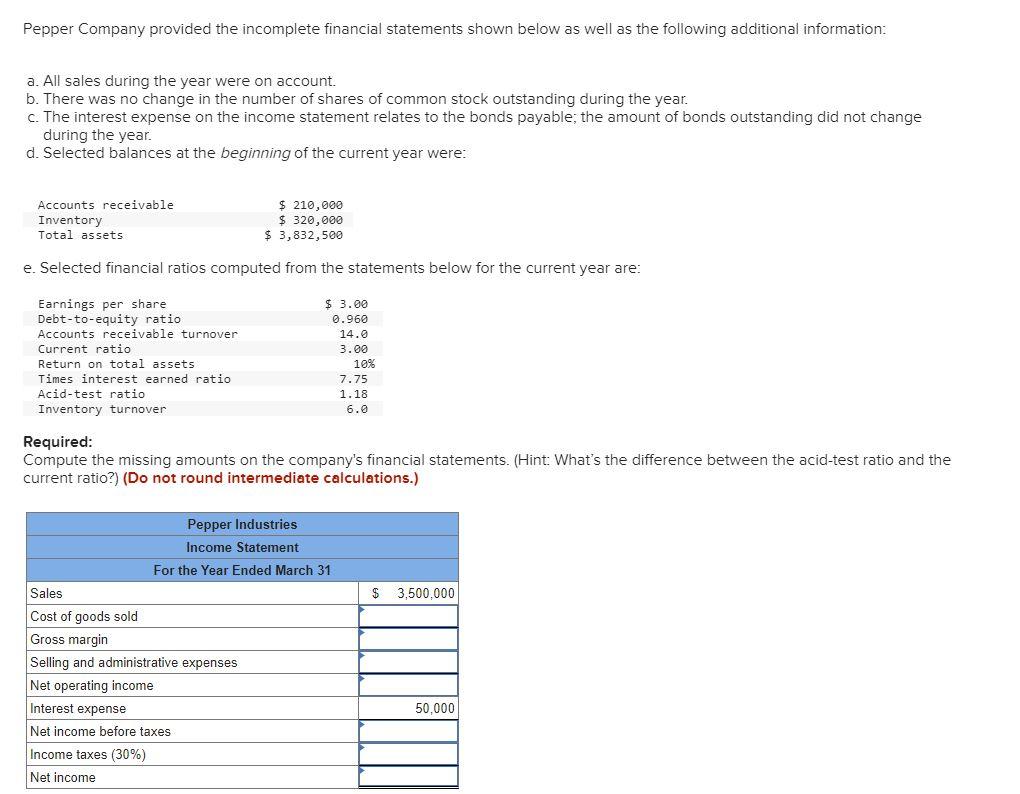 Solved Pepper Company provided the financial