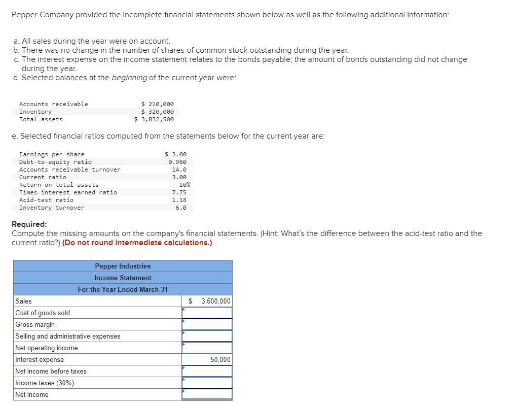 Solved Pepper Company provided the incomplete financial | Chegg.com