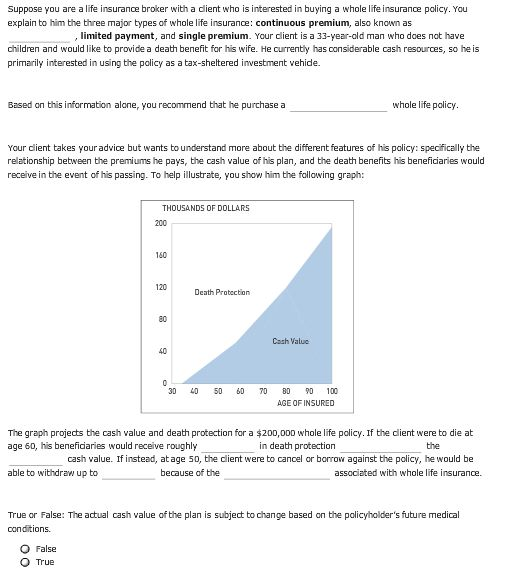 Drop Down Answer Options Straight Life Direct Chegg Com