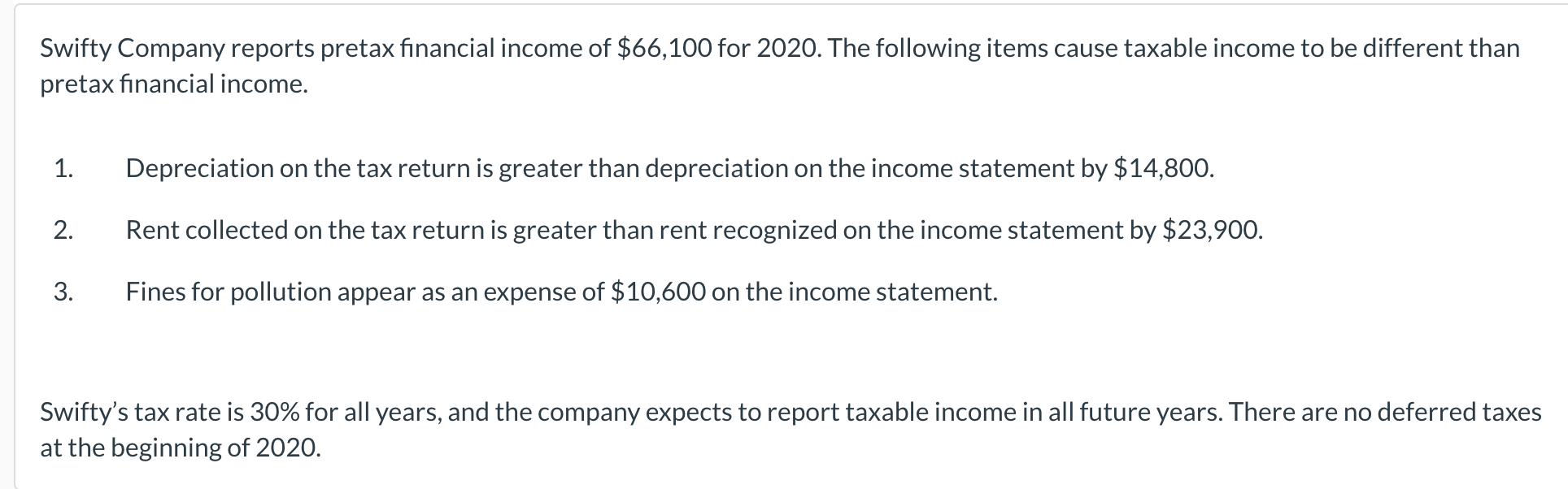 Solved Please Complete The Following: 1) Compute Taxable | Chegg.com