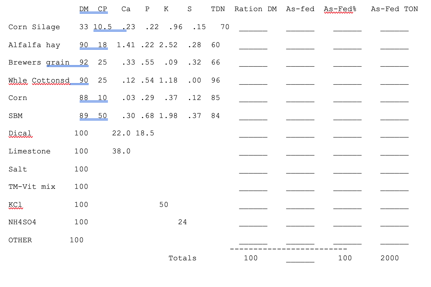 1 Homework # ANSC 221 NAME 11 Ration for Dairy Cow, % | Chegg.com