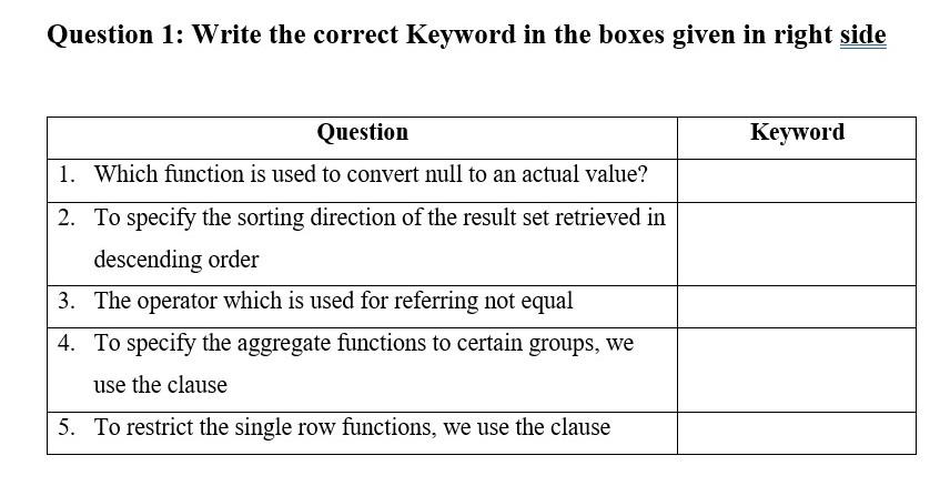 Question 1: Write the correct Keyword in the boxes given in right side