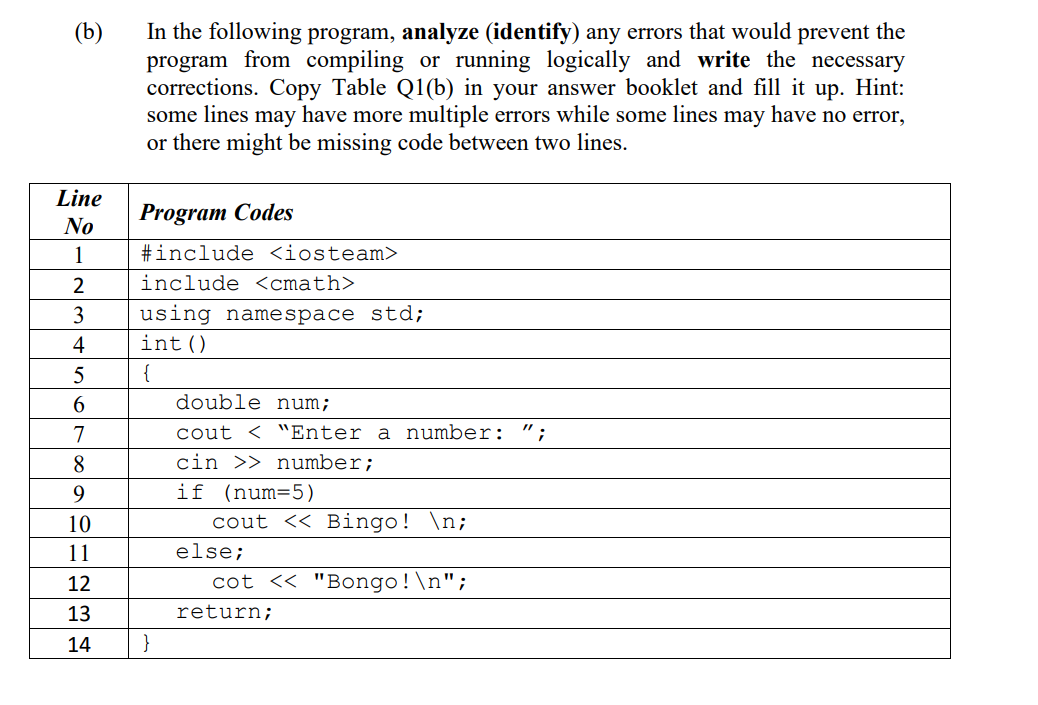 Solved (b) In The Following Program, Analyze (identify) Any | Chegg.com