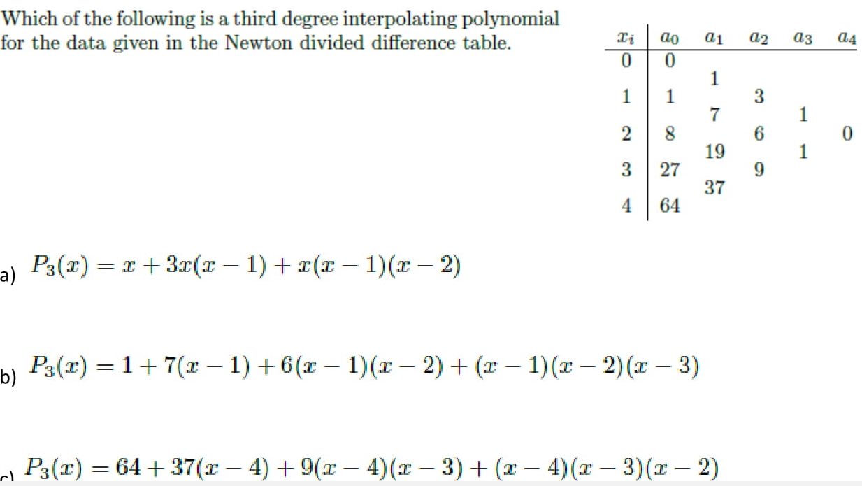 Solved Which of the following is a third degree | Chegg.com