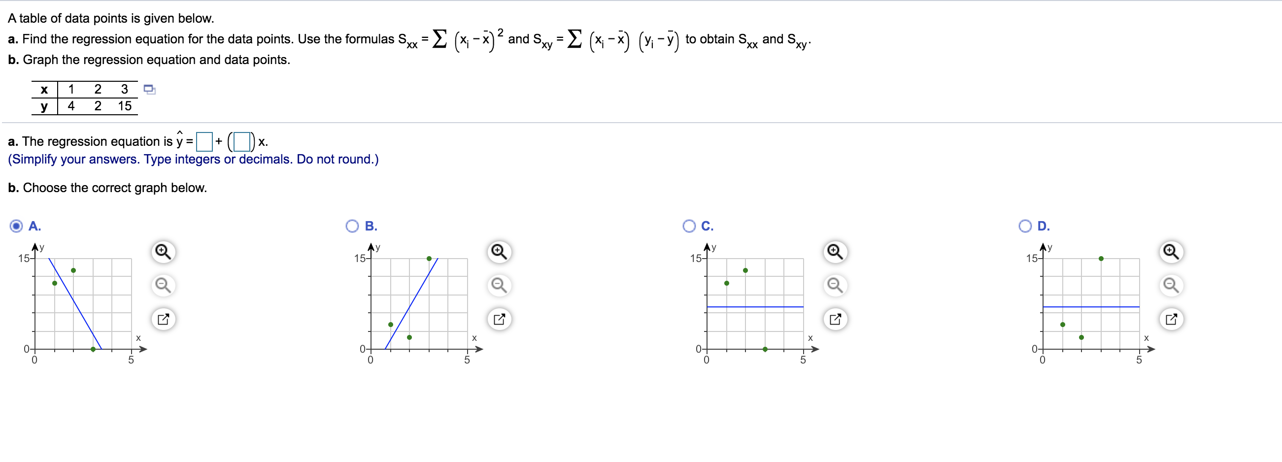 Solved A table of data points is given below.a. ﻿Find the | Chegg.com