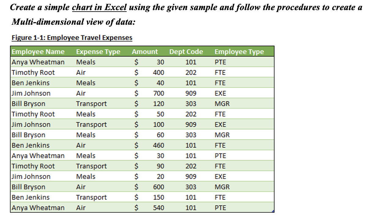 solved-create-a-simple-chart-in-excel-using-the-chegg