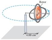 Solved The rotor (flywheel) of a toy gyroscope has a mass of | Chegg.com