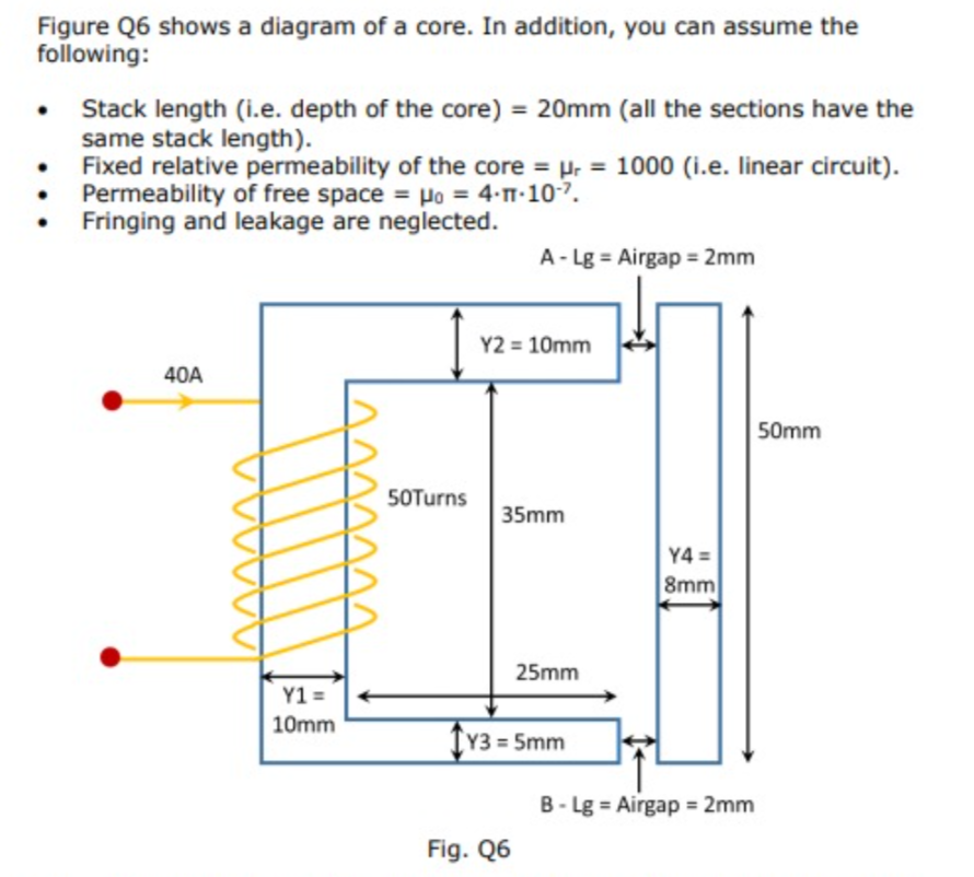 Solved Figure 26 shows a diagram of a core. In addition, you | Chegg.com