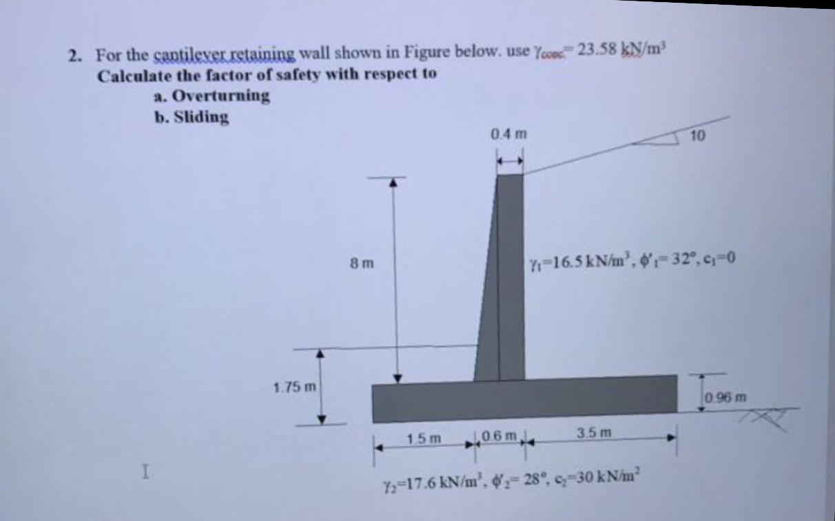 Solved 2. For the cantilever retaining wall shown in Figure | Chegg.com