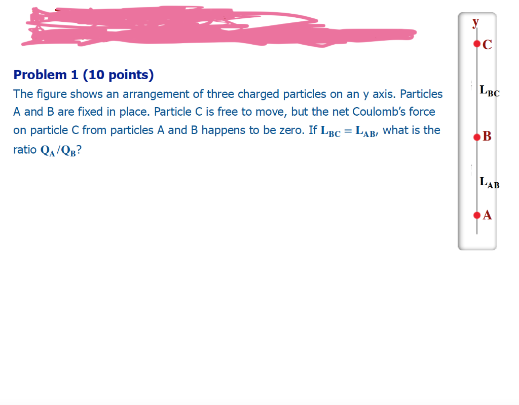 Solved С LBC Problem 1 (10 points) The figure shows an | Chegg.com