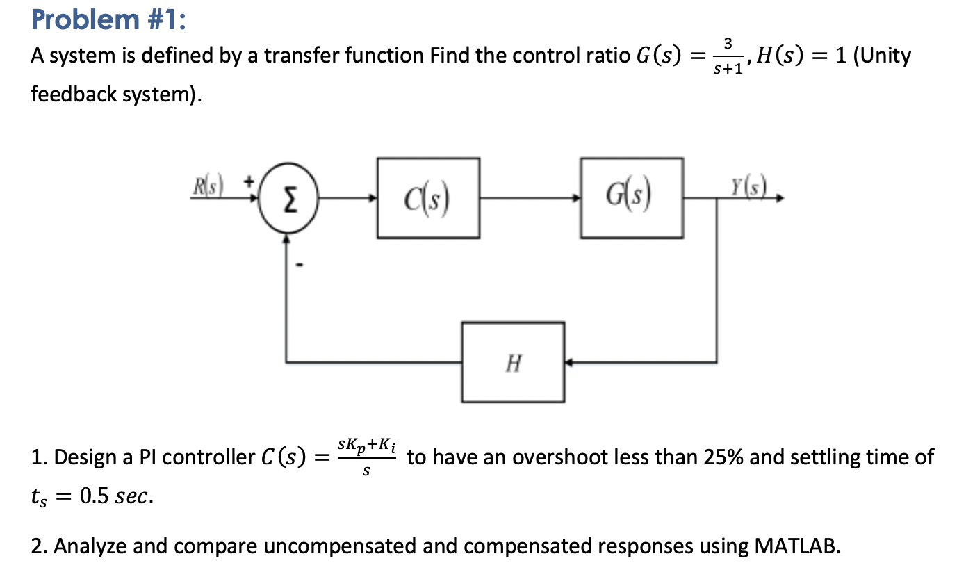 Solved 3 Problem #1: A system is defined by a transfer | Chegg.com