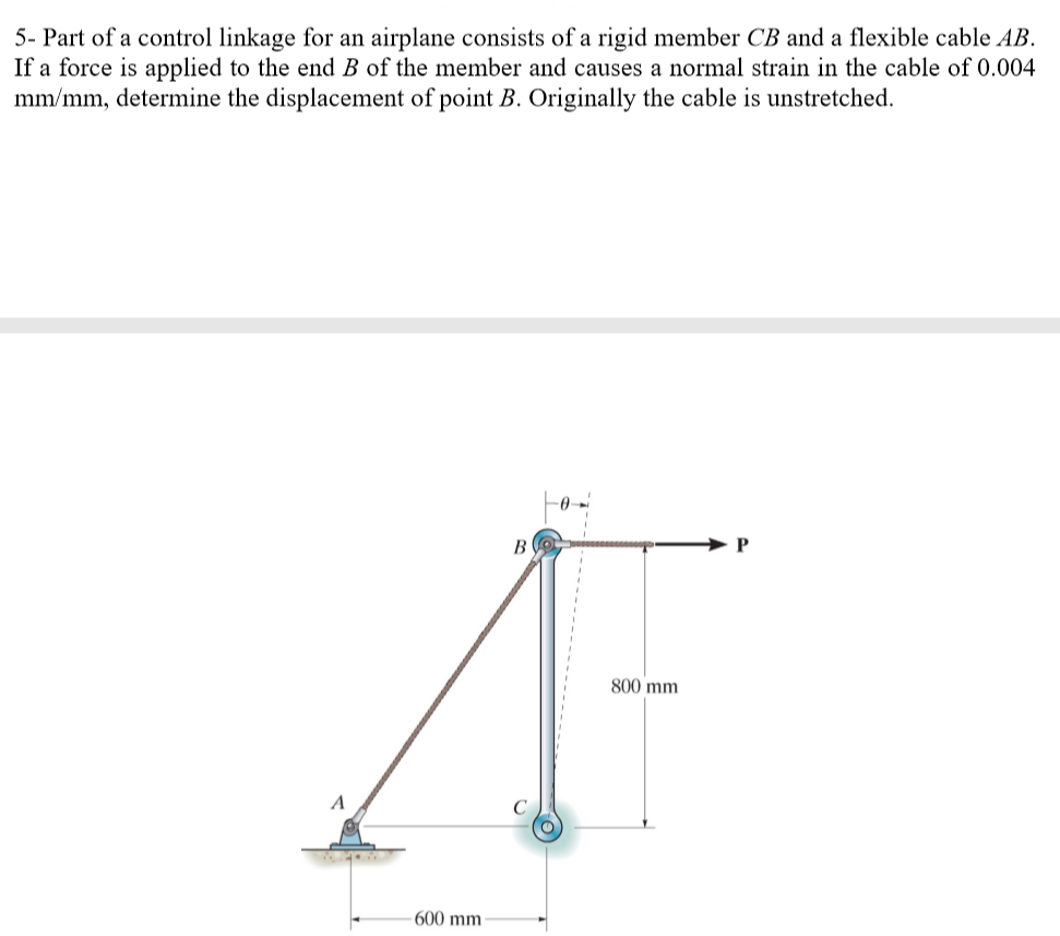 Solved 5- Part of a control linkage for an airplane consists | Chegg.com