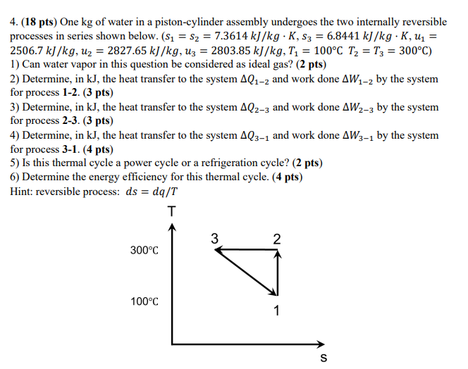 Solved 4. (18 pts) One kg of water in a piston-cylinder | Chegg.com