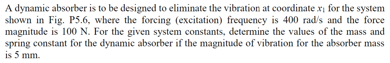 Solved A dynamic absorber is to be designed to eliminate the | Chegg.com