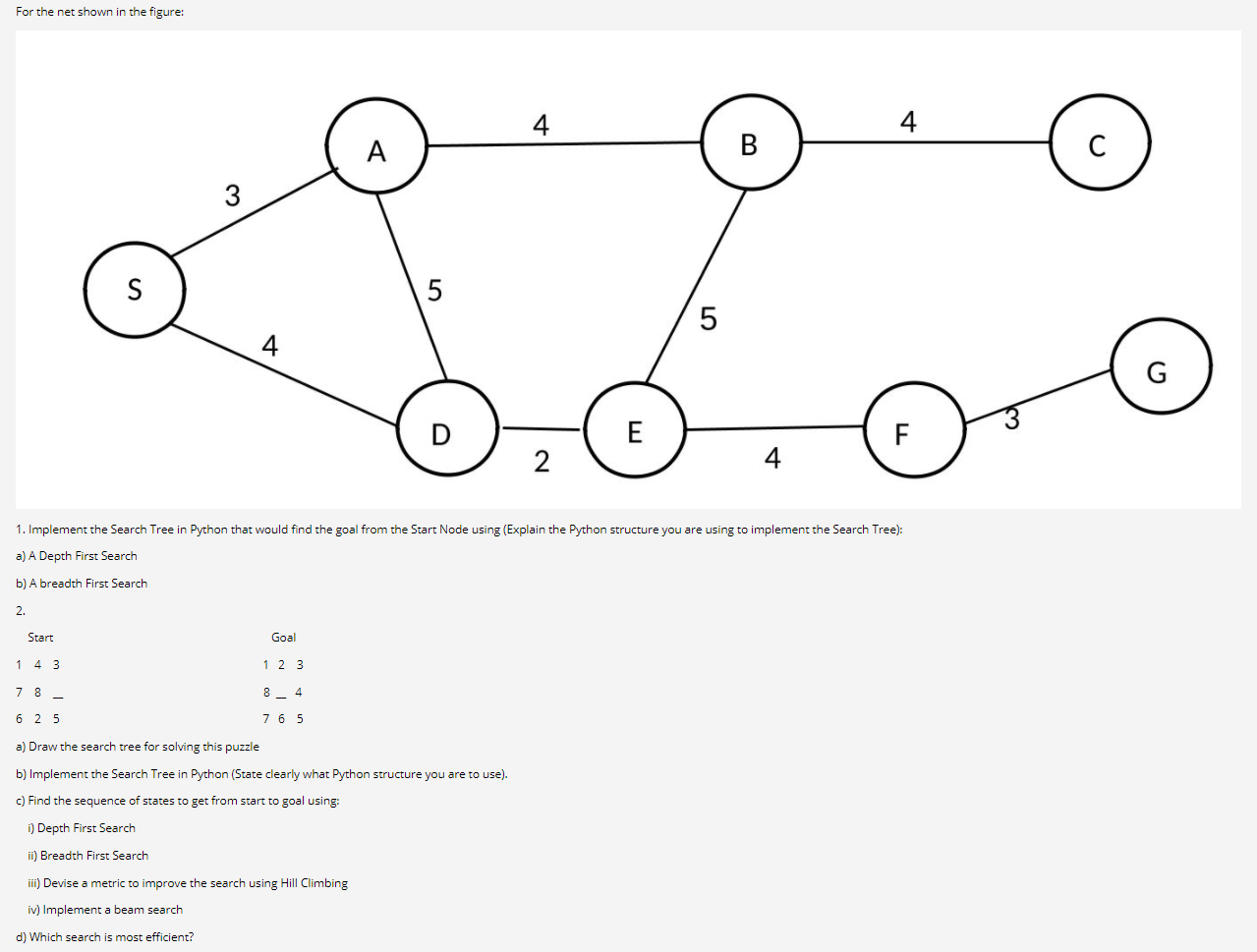 Solved For the net shown in the figure: 4 4 A B С 3 s 5 5 4 | Chegg.com