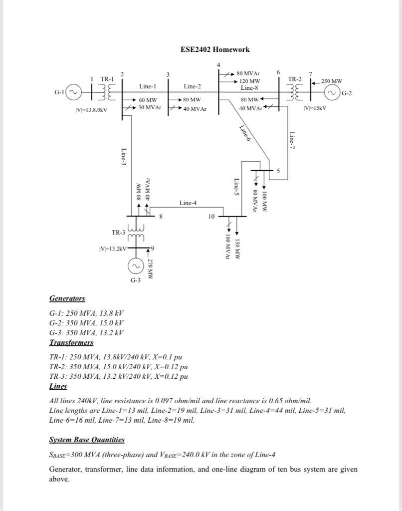 Solved For this homework, the PowerWorld simulation package