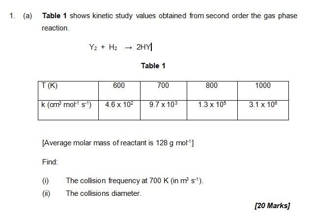 Solved 1. (a) Table 1 shows kinetic study values obtained | Chegg.com