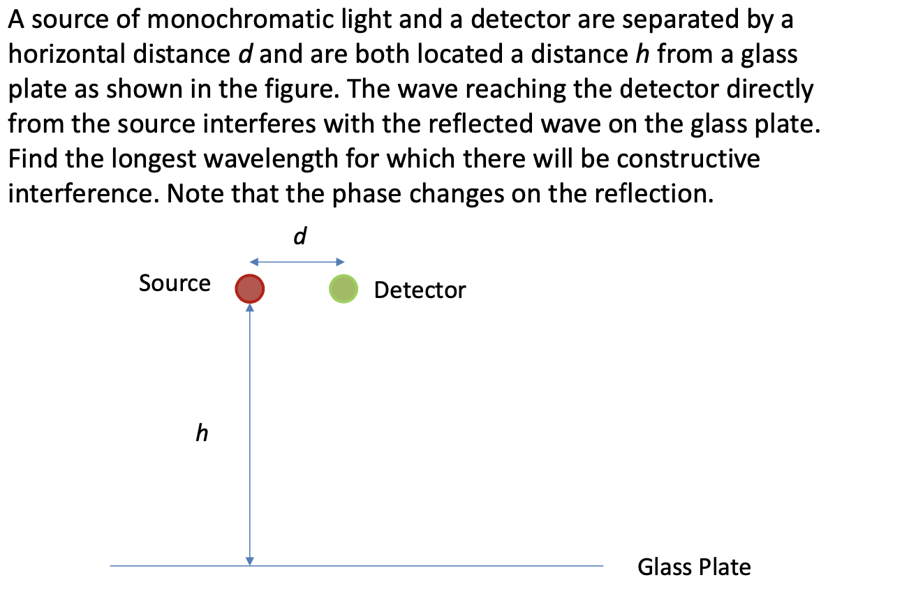 Solved I need a clear explanation for the answer! would you | Chegg.com