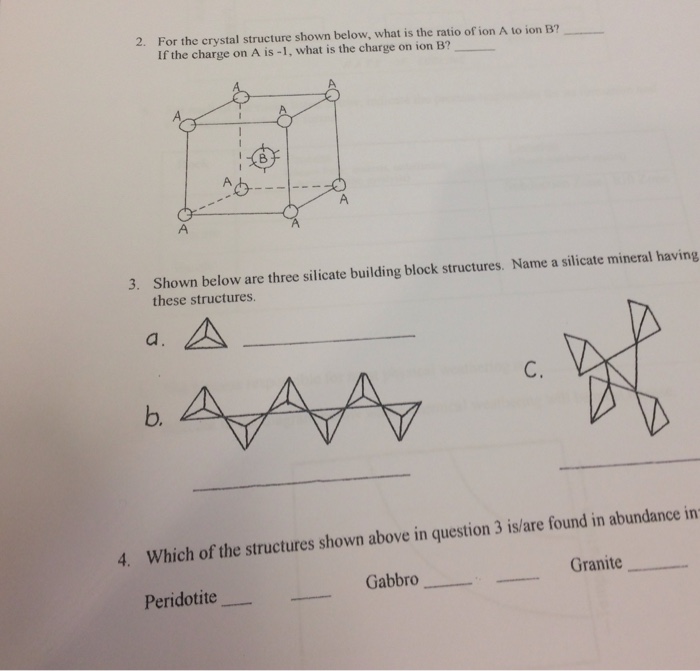 Solved For the crystal structure shown below, what is the | Chegg.com