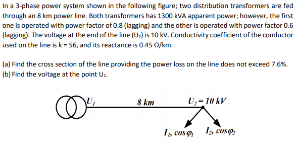 Solved In A 3-phase Power System Shown In The Following | Chegg.com