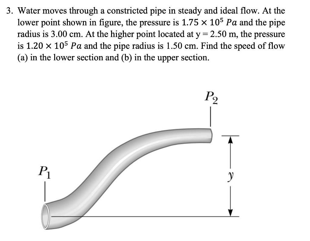 Solved 3. Water moves through a constricted pipe in steady | Chegg.com