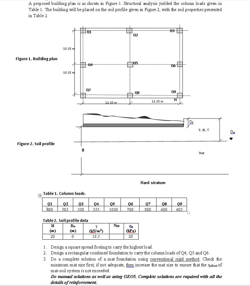 Solved A proposed building plan is as shown in Figure 1. | Chegg.com