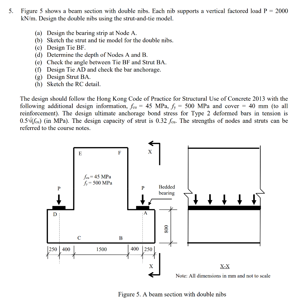 Figure 5 shows a beam section with double nibs. Each