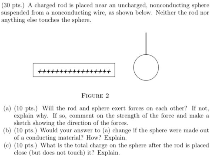 Solved (30 Pts.) A Charged Rod Is Placed Near An Uncharged, | Chegg.com