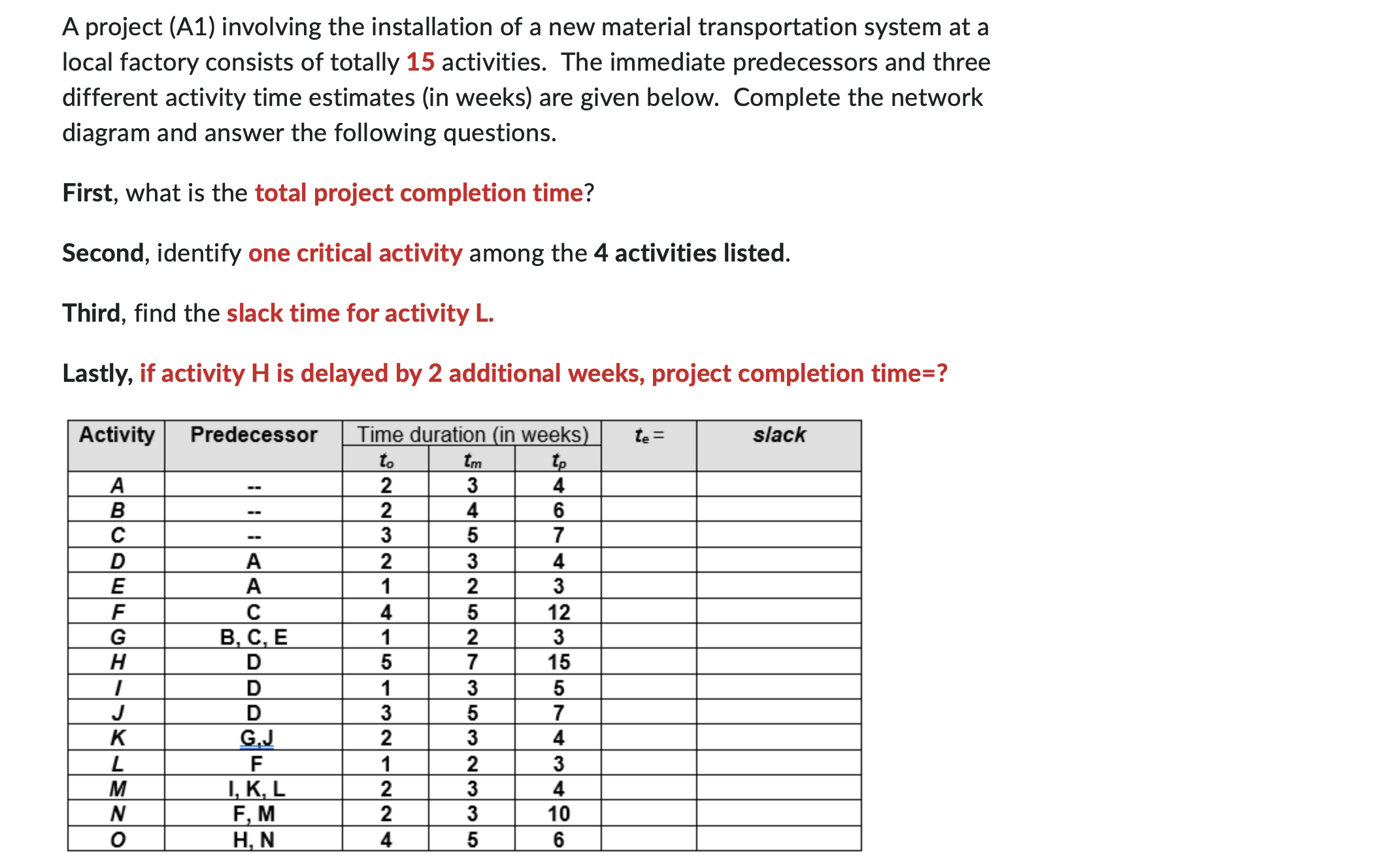Solved A project (A1) involving the installation of a new | Chegg.com