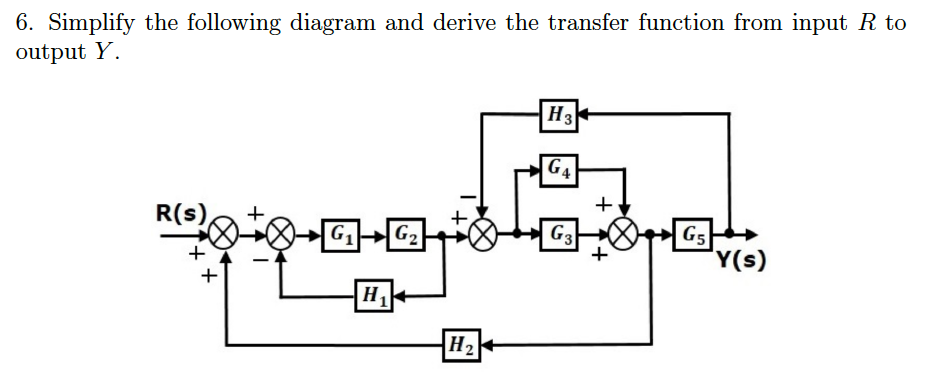 Solved 6. Simplify the following diagram and derive the | Chegg.com