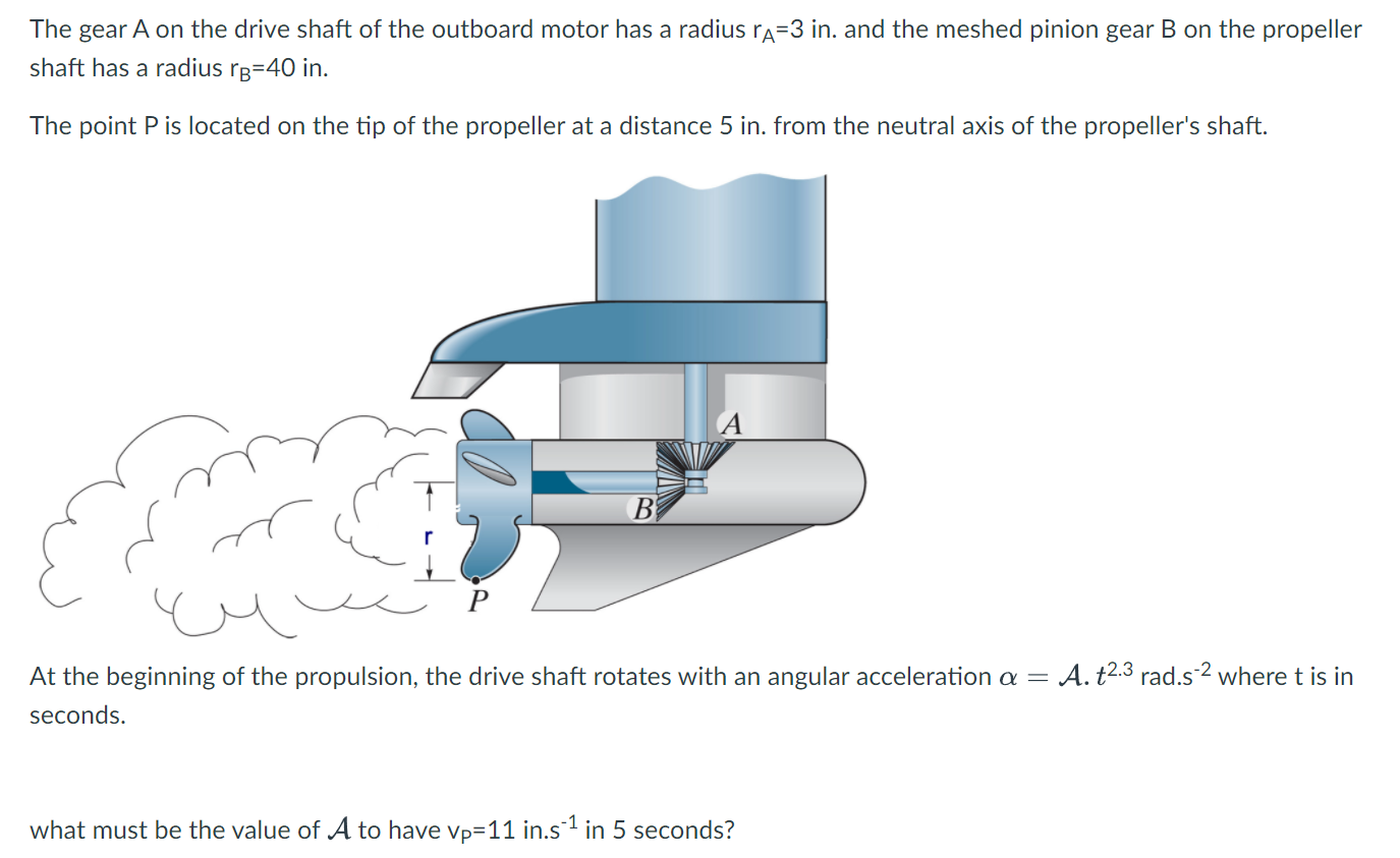 Solved The gear A on the drive shaft of the outboard motor | Chegg.com