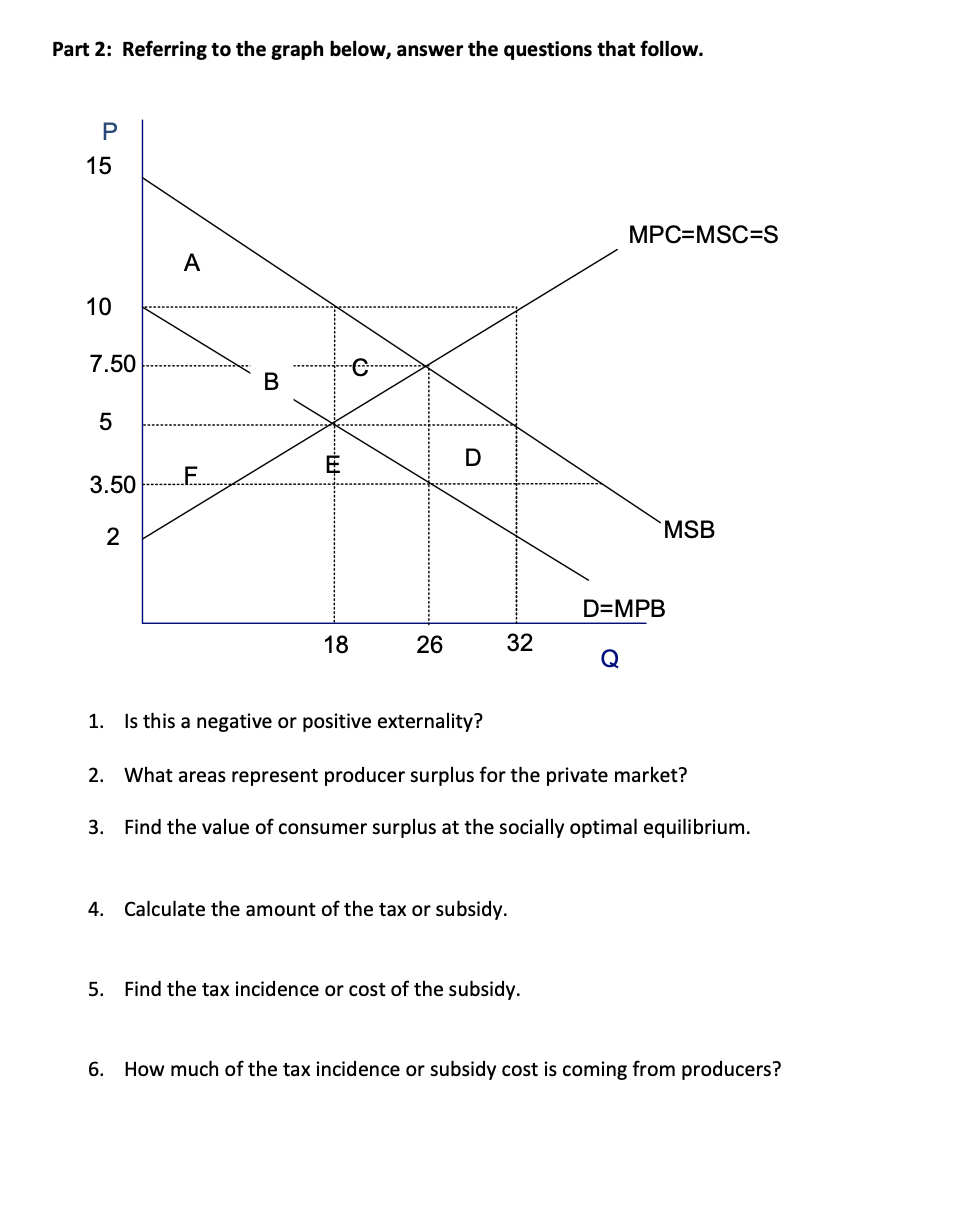 Solved Hi can you please help me with this question? I will | Chegg.com