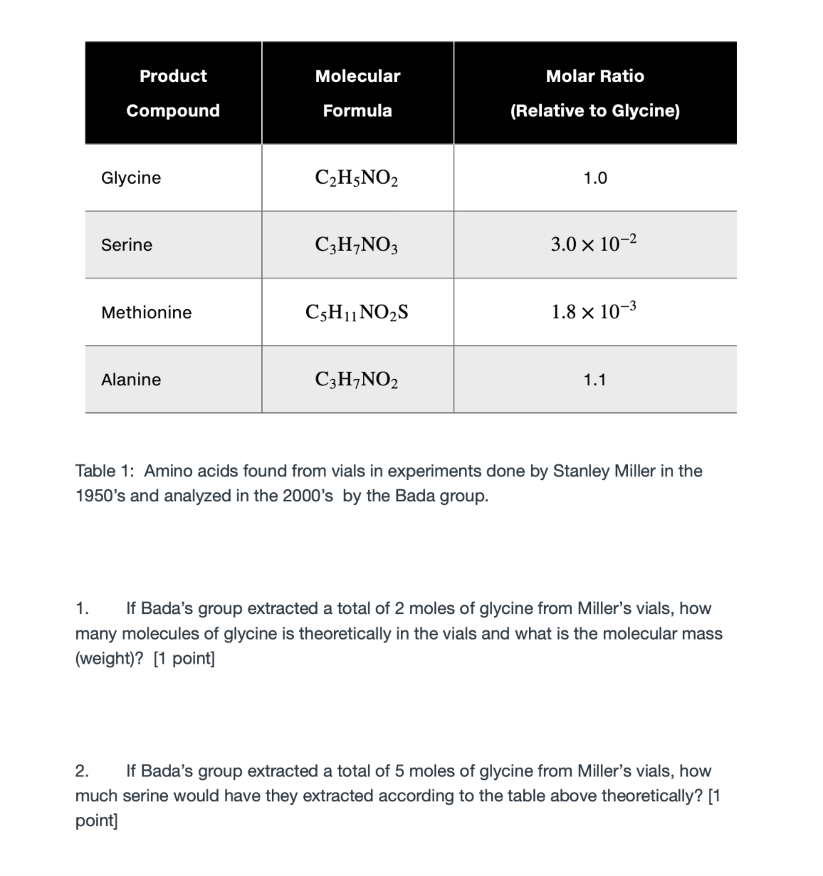 Solved Show your work and answer question 1 ﻿and 2. | Chegg.com