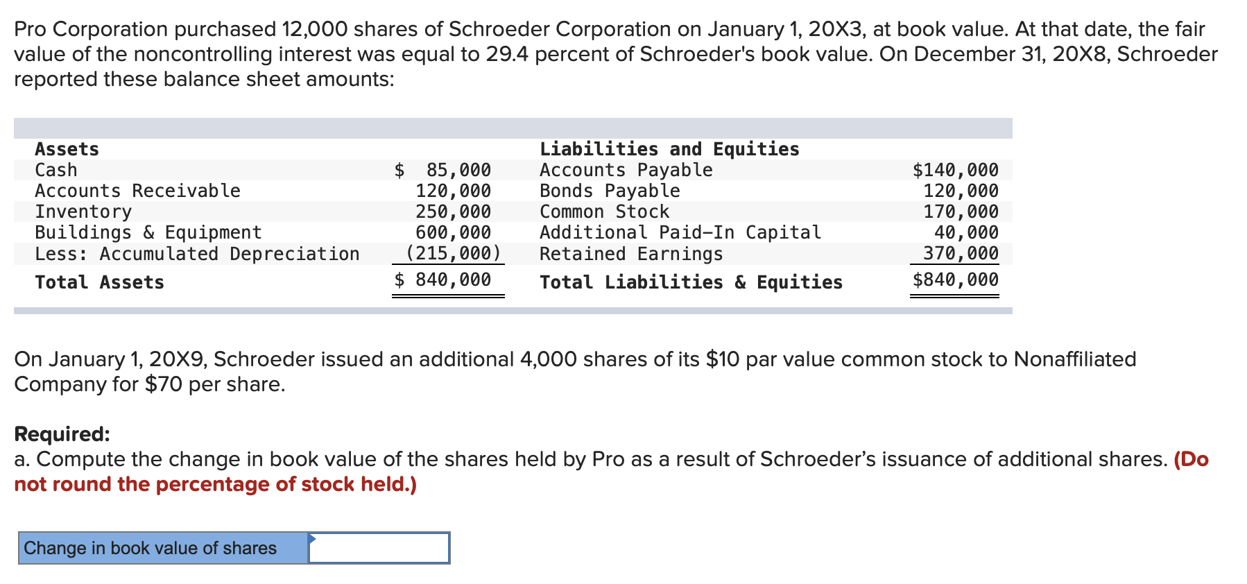 Solved Pro Corporation purchased 12,000 shares of Schroeder | Chegg.com