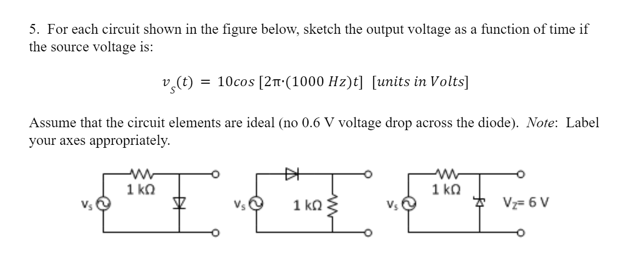 Solved 5. For each circuit shown in the figure below, sketch | Chegg.com