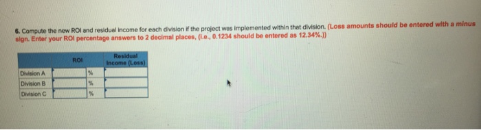 Solved Wescott Company Has Three Divisions: A, B, And C. The | Chegg.com